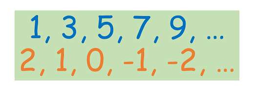 sequence number