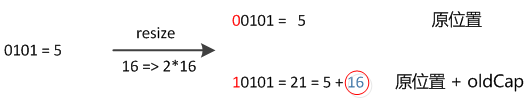 image-20191117110934974