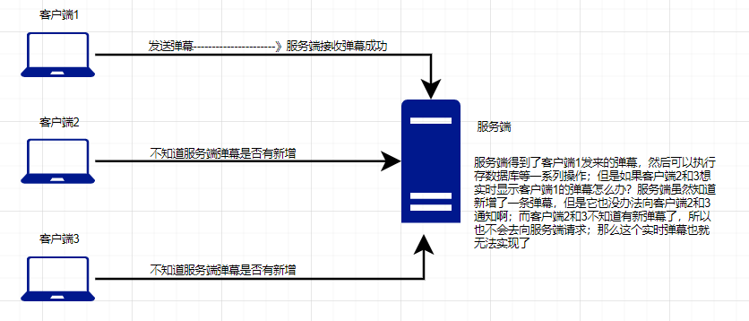 image-20220811231155746