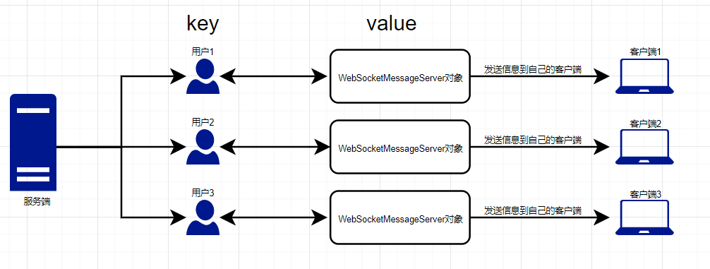 image-20220812011025750