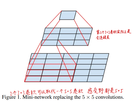 image-20220813105359526