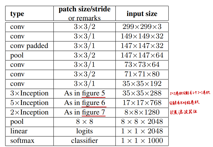 image-20220813105931782