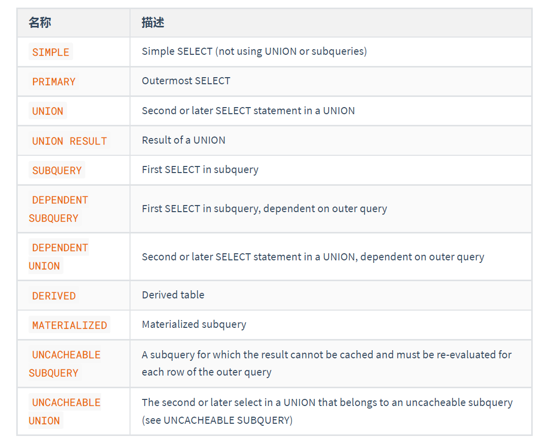 image-20220813115146750