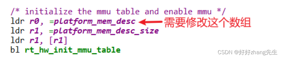 [外链图片转存失败,源站可能有防盗链机制,建议将图片保存下来直接上传(img-T9bqyKkF-1660549067247)(pic/04_添加一个单板/01_map_whole_mem.png)]