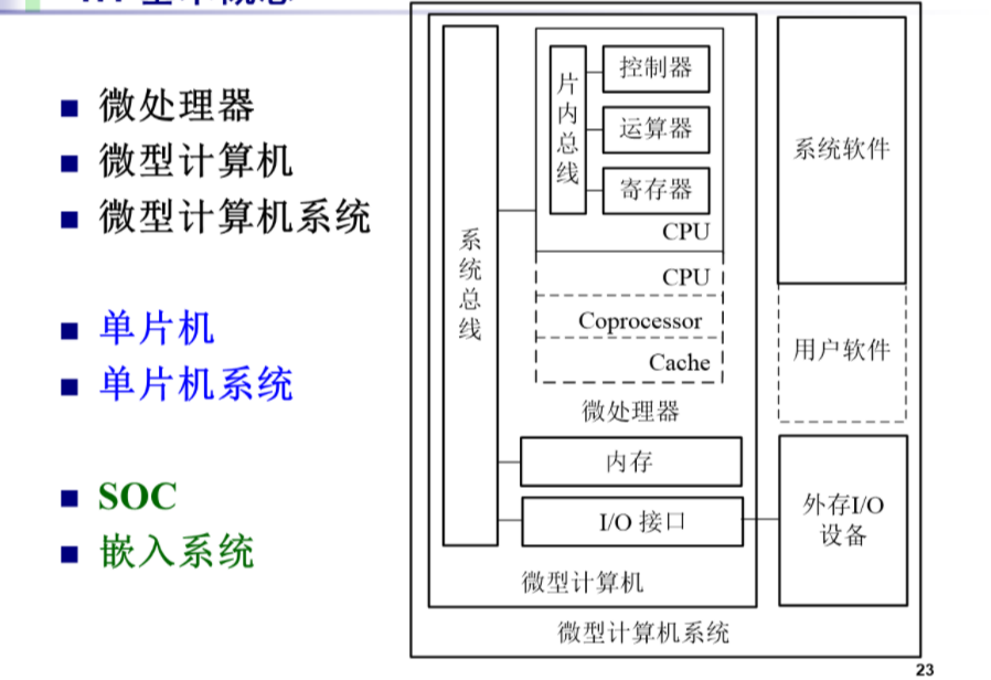 image-20210830175234783