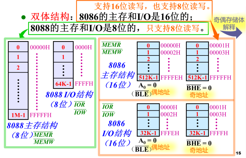 image-20210907195427374