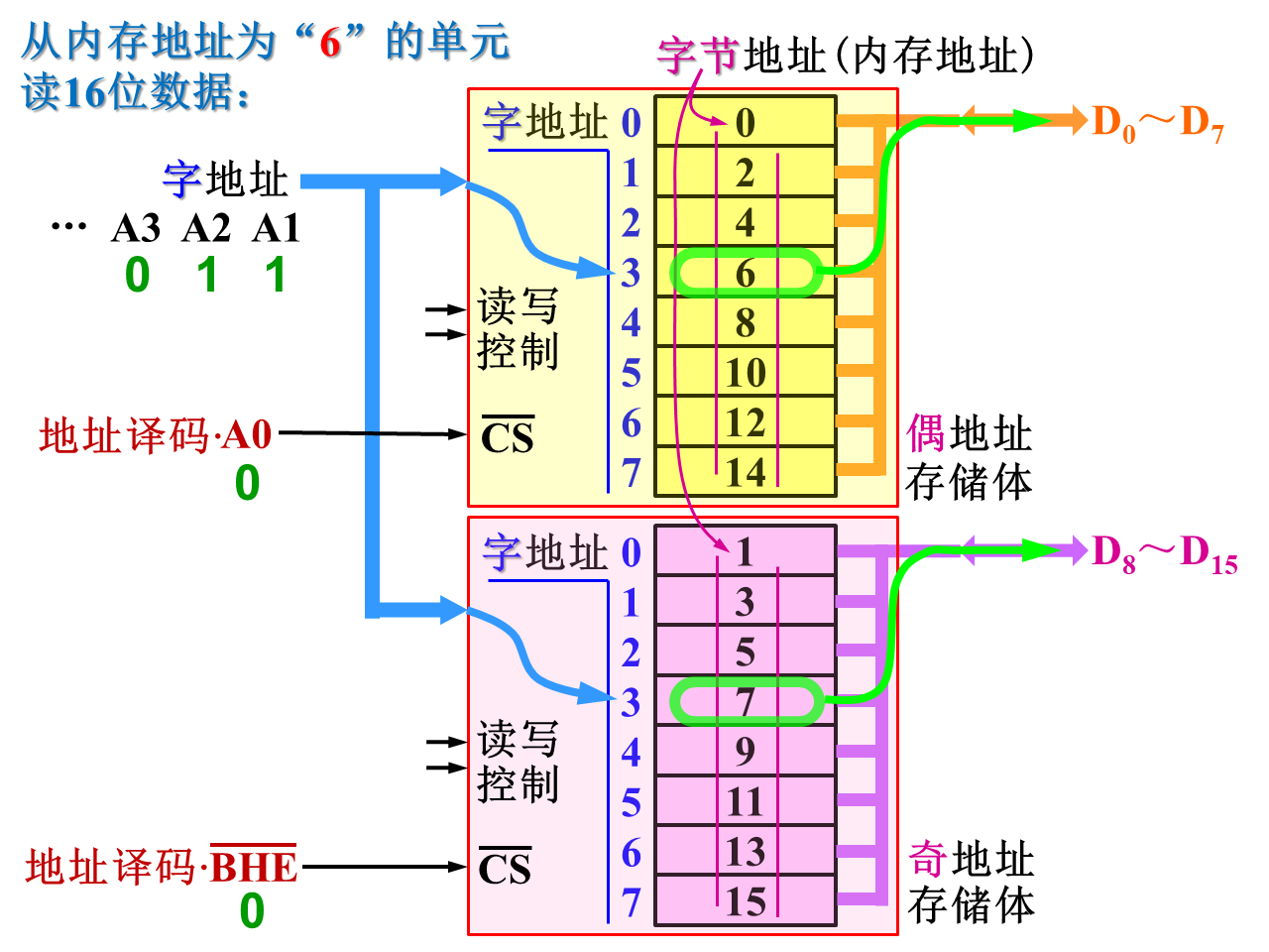 image-20210907212238024