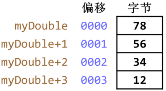 image-20210923105623614