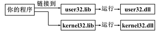 image-20210927103843463