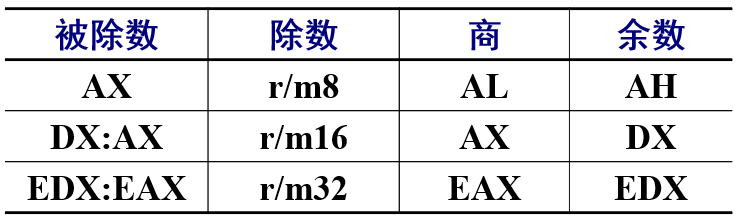 image-20210930005419303