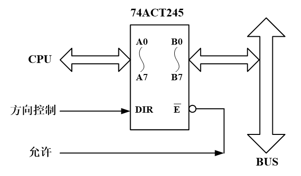 image-20211015145625434