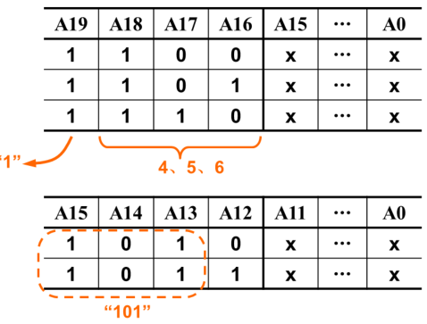 image-20211015151921484