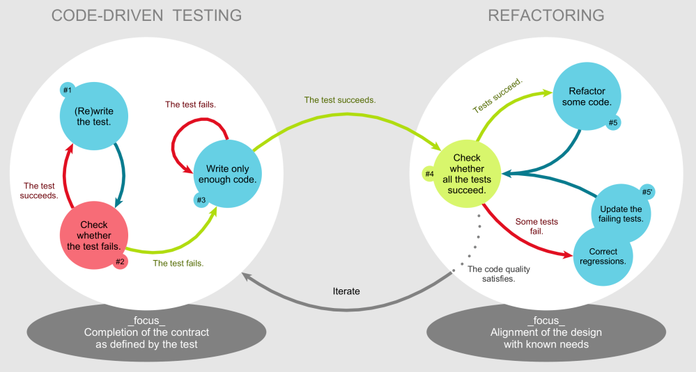 image-20220816115250389