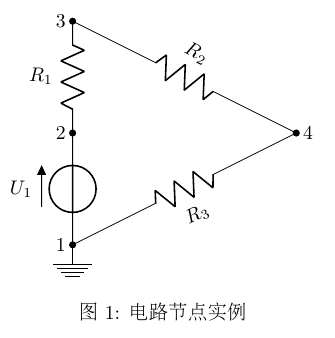 fig1