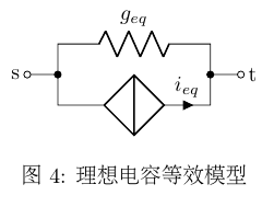 figure4