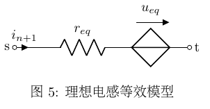 figure5