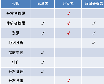 image-20220815130721936