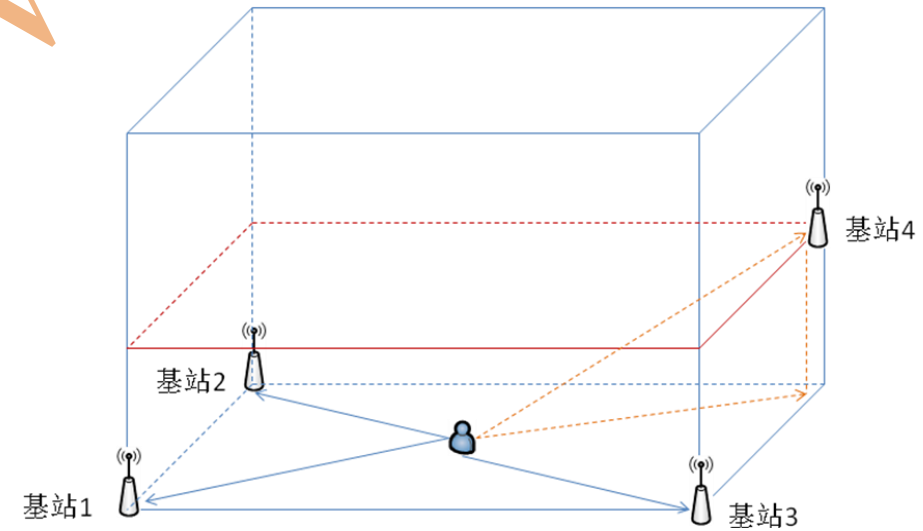 image-20220822112004326