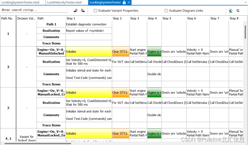 支持Python的新版vTESTstudio测试用例编写方法大集合（下）图 19 Test Sequence Diagram中Path View