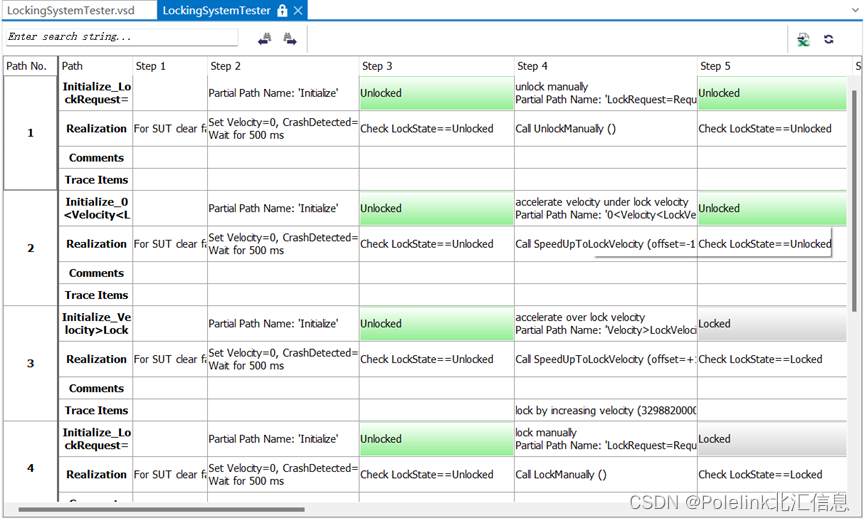 支持Python的新版vTESTstudio测试用例编写方法大集合（下）图 21 State Diagram中Path View