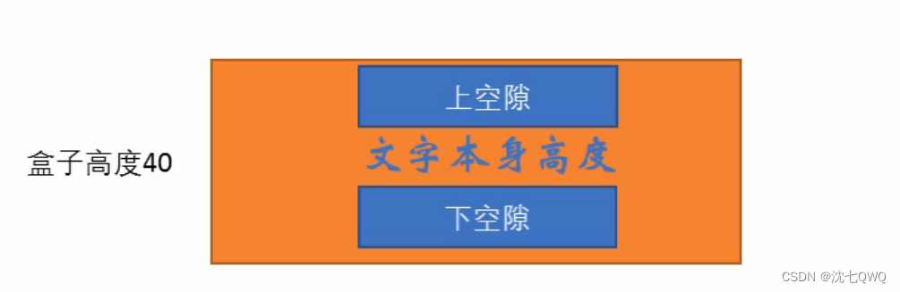 [外链图片转存失败,源站可能有防盗链机制,建议将图片保存下来直接上传(img-DKJeP7n2-1661484703045)(C:\Users\Lenovo\AppData\Roaming\Typora\typora-user-images\image-20220822231142069.png)]