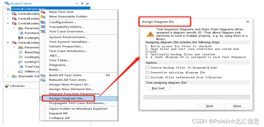 支持Python的新版vTESTstudio测试用例编写方法大集合（上）图 3 Assign Diagram IDs