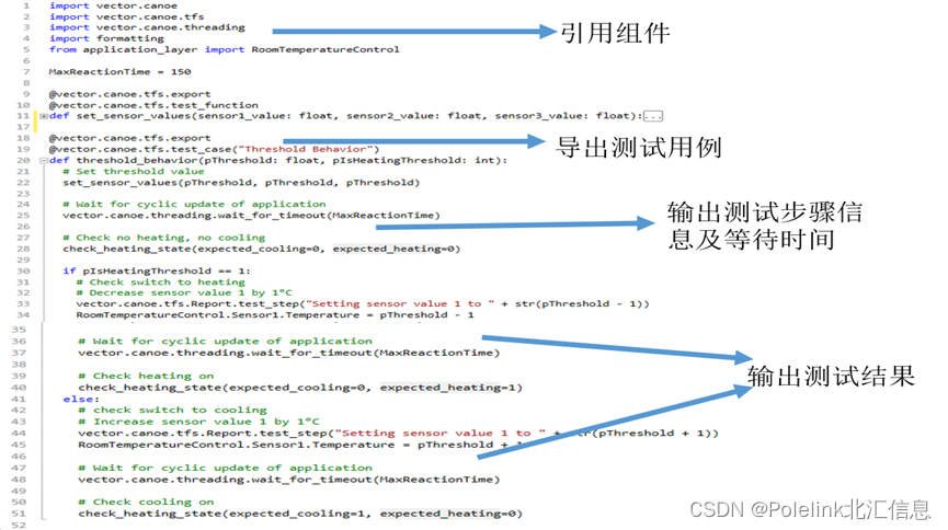 支持Python的新版vTESTstudio测试用例编写方法大集合（上）图 13 Python编辑测试用例