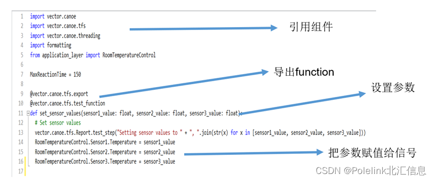 支持Python的新版vTESTstudio测试用例编写方法大集合（上）图 11 使用Python File制作Function