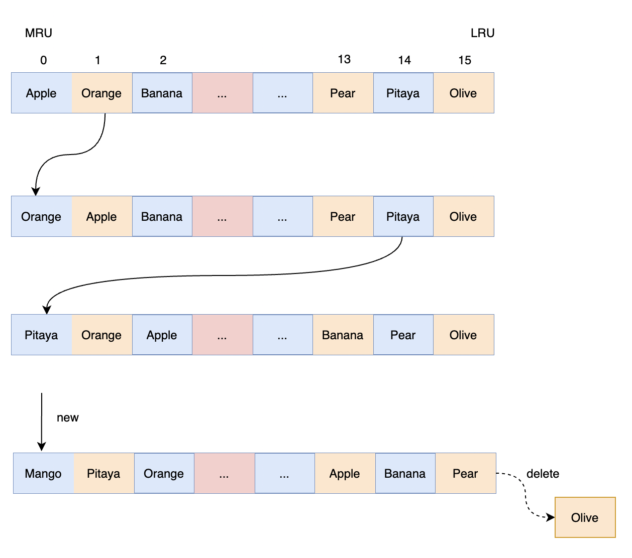 点击查看大图 image