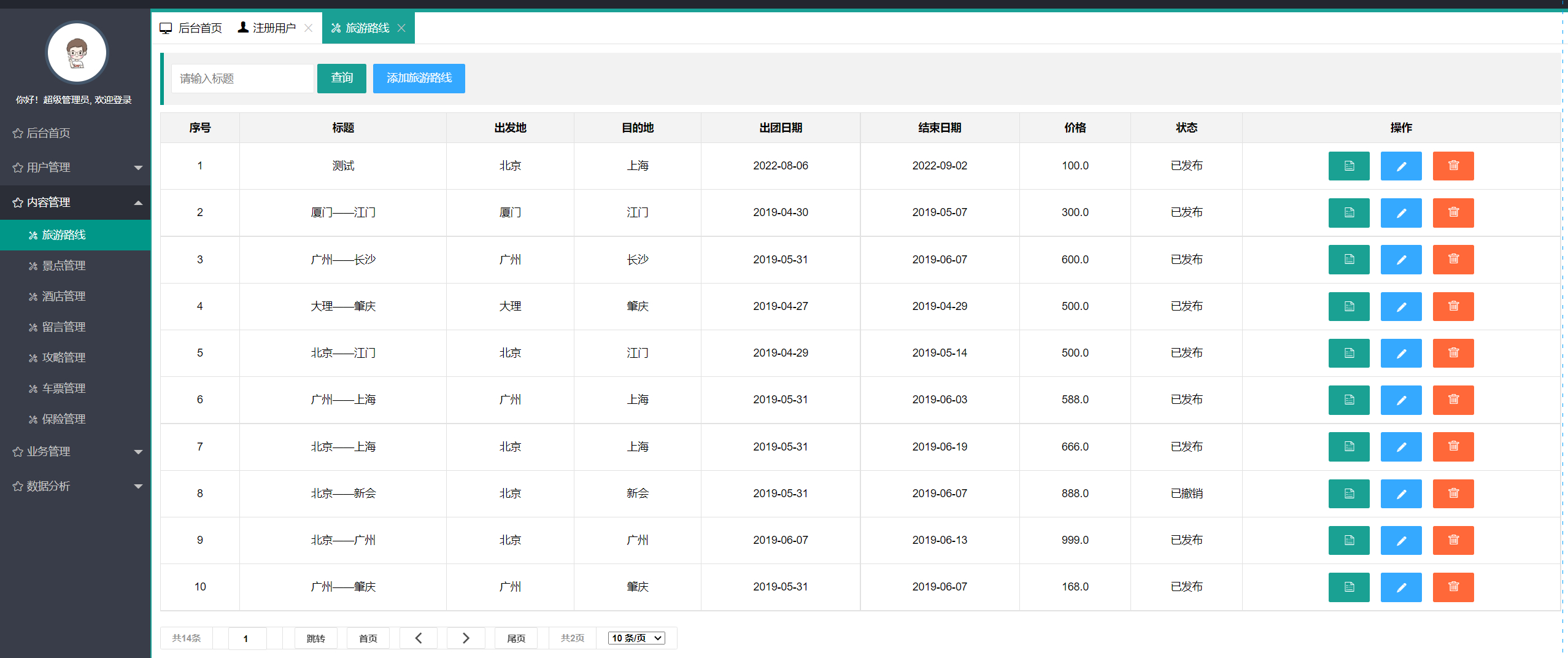 管理员-旅游线路管理