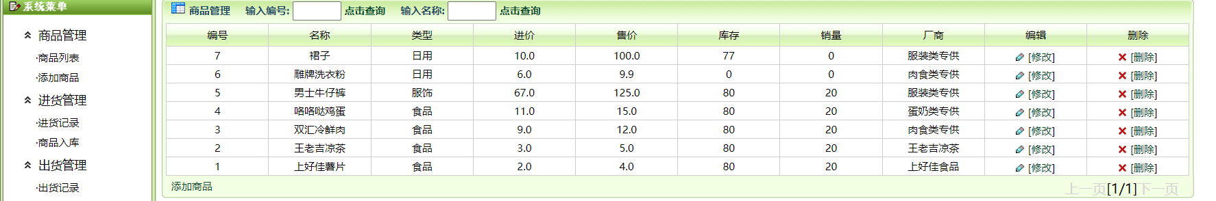 管理员-商品管理