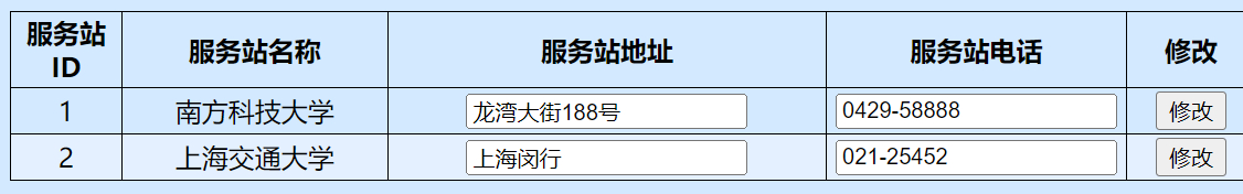 管理员-服务站管理2