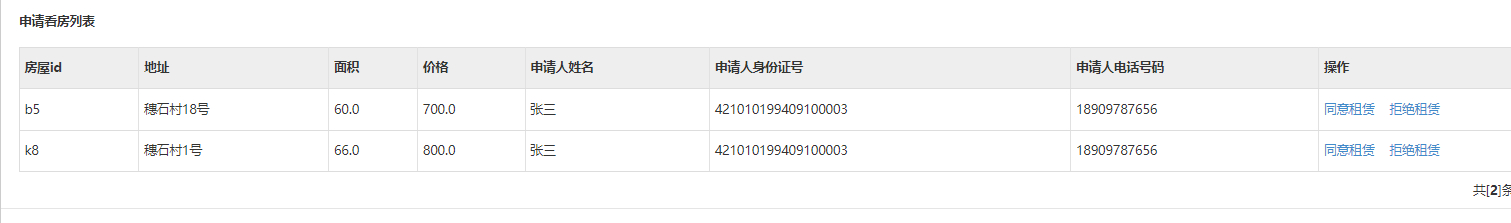 管理员-申请看房列表