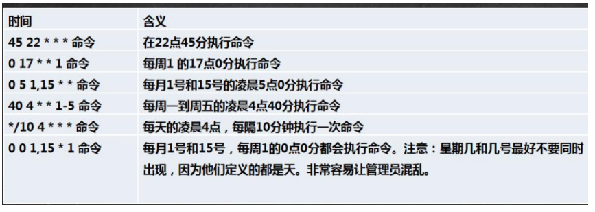 [外链图片转存失败,源站可能有防盗链机制,建议将图片保存下来直接上传(img-yT0lrMV2-1661864266797)(C:\Users\13417\AppData\Roaming\Typora\typora-user-images\image-20220828160348436.png)]
