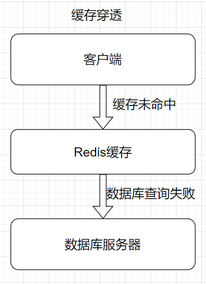 image-20220818191046456