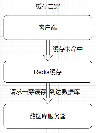 image-20220818191217094