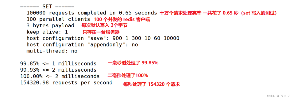 [外链图片转存失败,源站可能有防盗链机制,建议将图片保存下来直接上传(img-J8gNH6sZ-1661061155034)(C:\Users\rain7\AppData\Roaming\Typora\typora-user-images\1656920597360.png)]