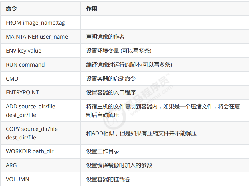 image-20220824102234555