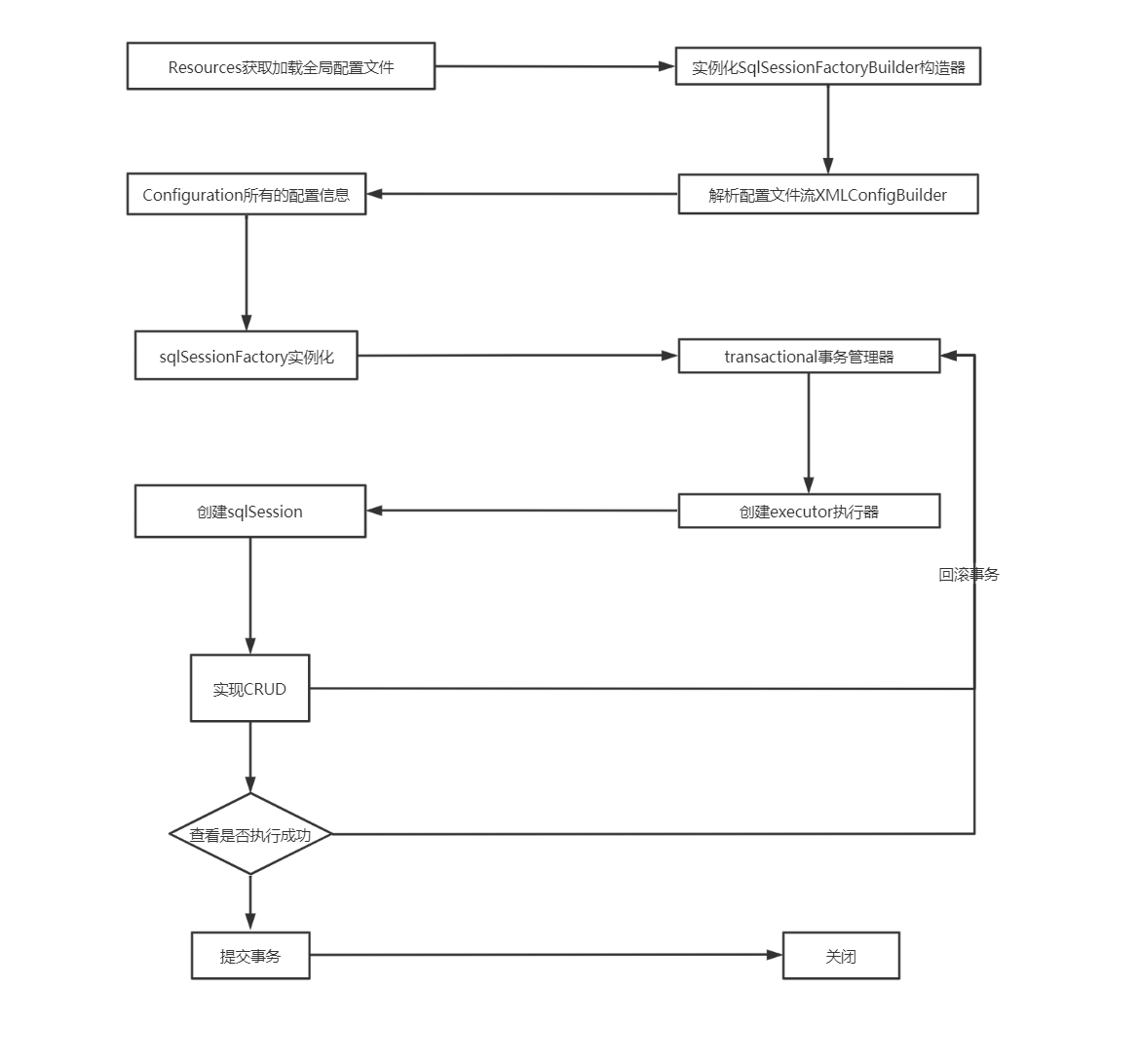 image-20220822152647718