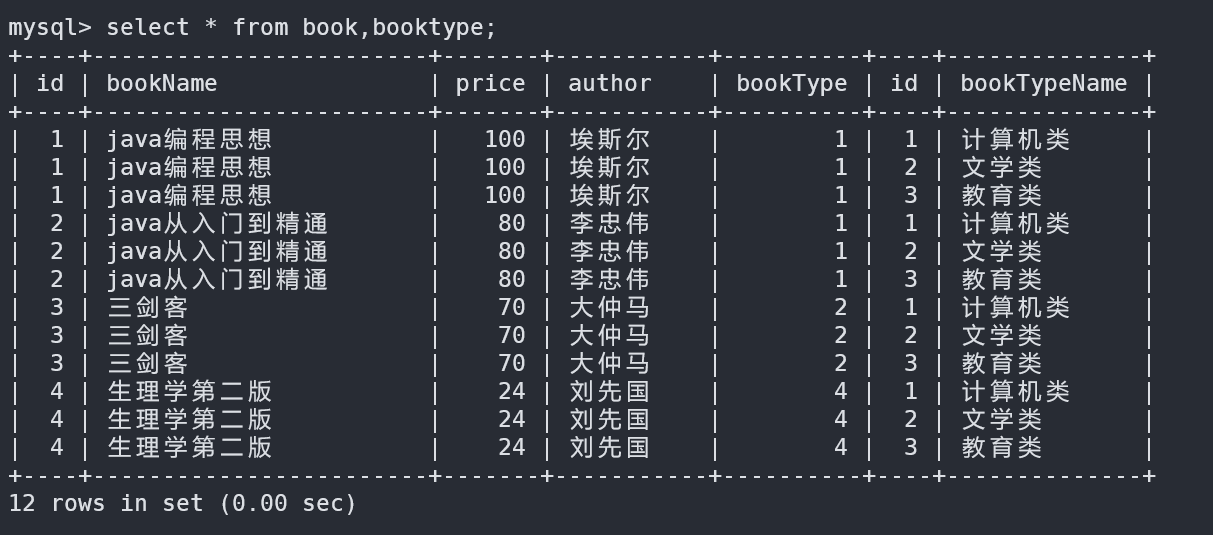 image-20220829110009714