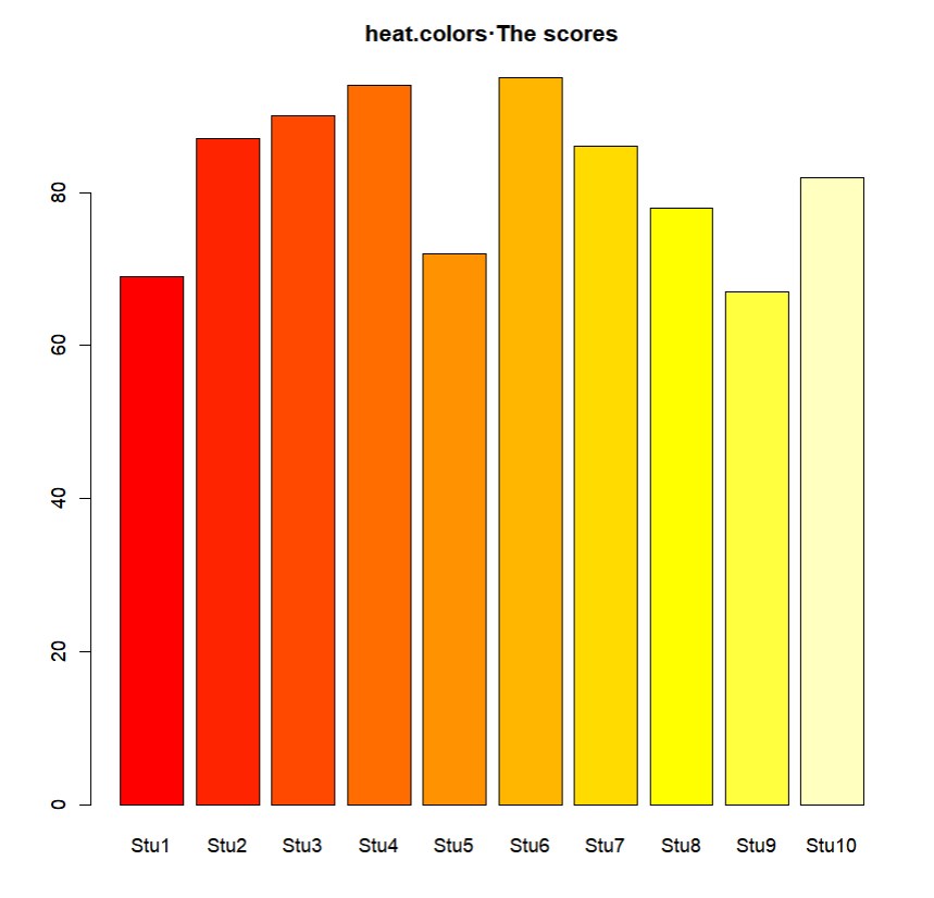 image-20220829134620449