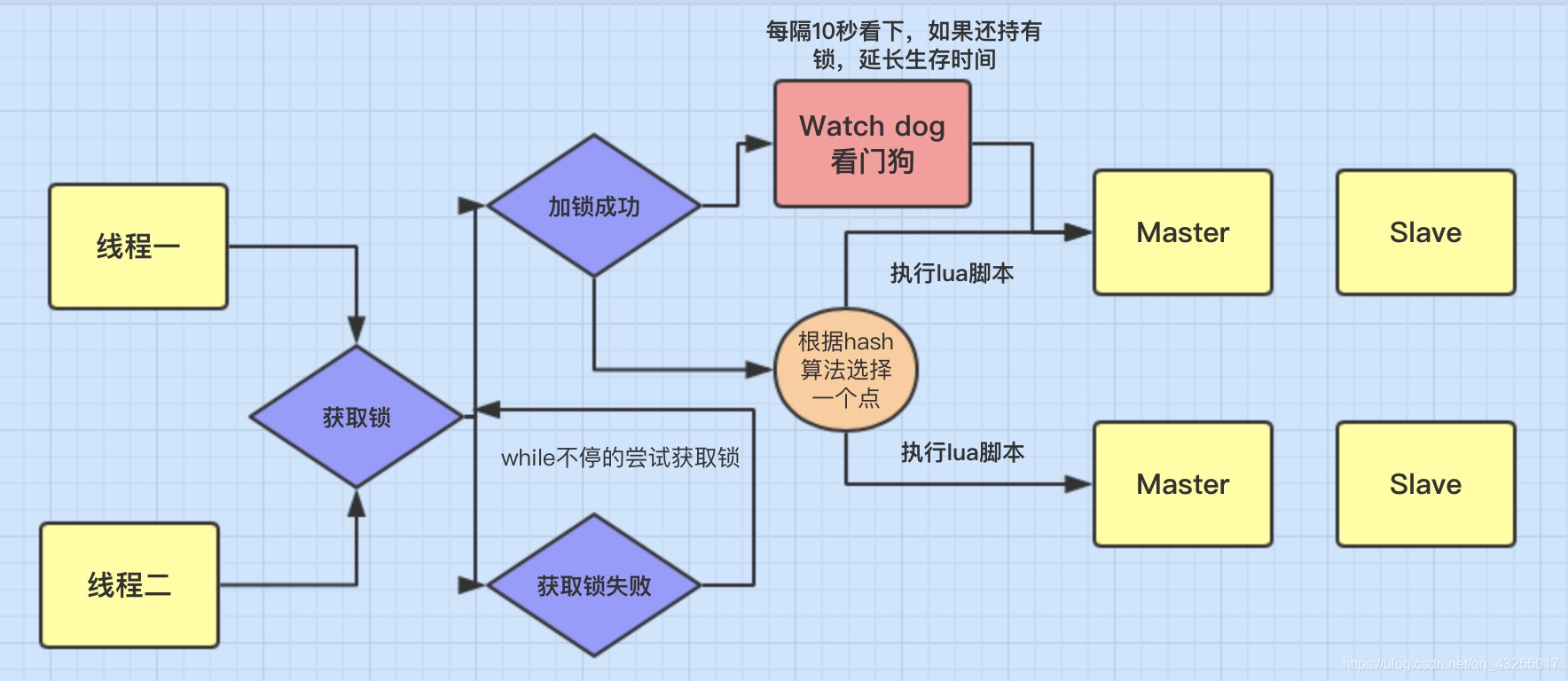 图片来源于网络