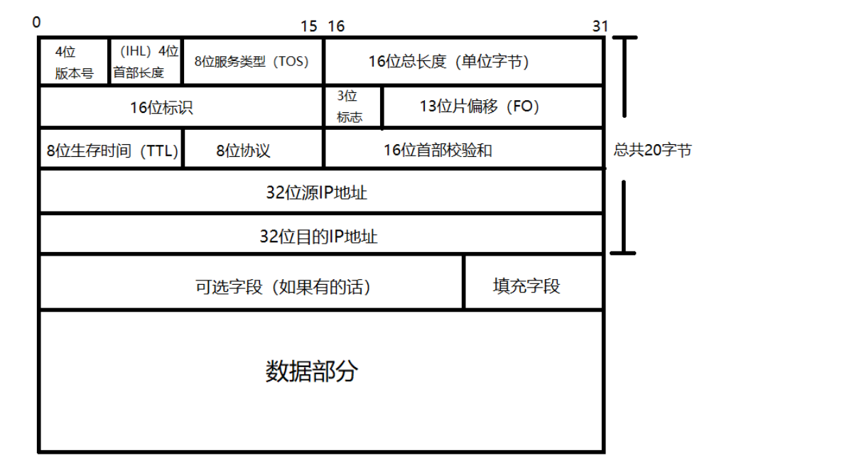 image-20220809095714657