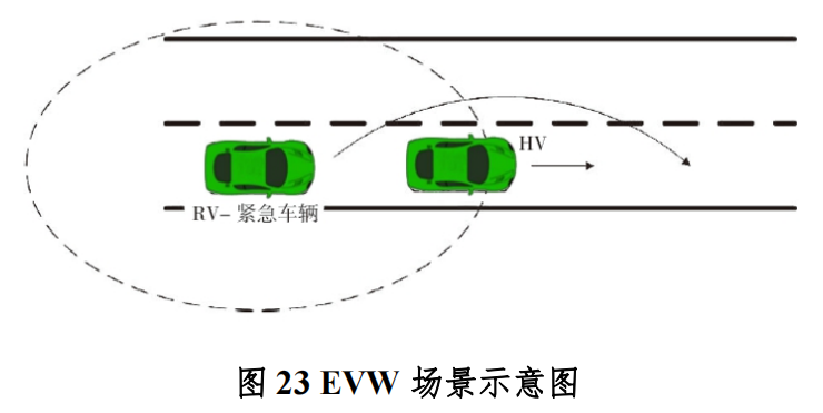 image-20220829161753059