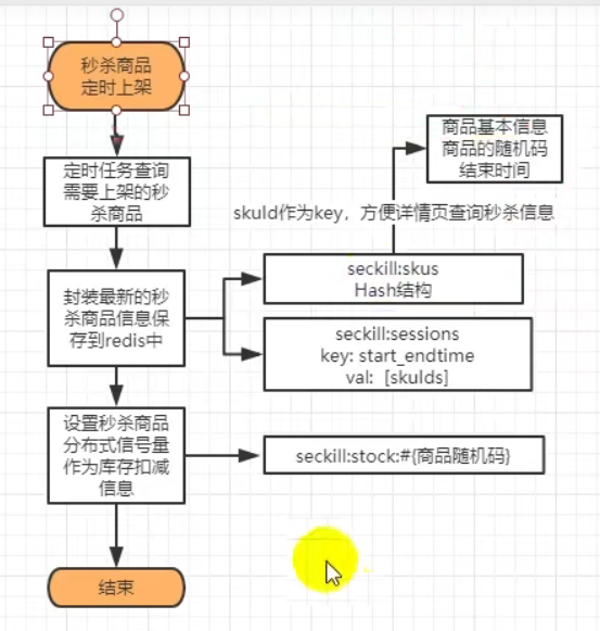 image-20220820103317965