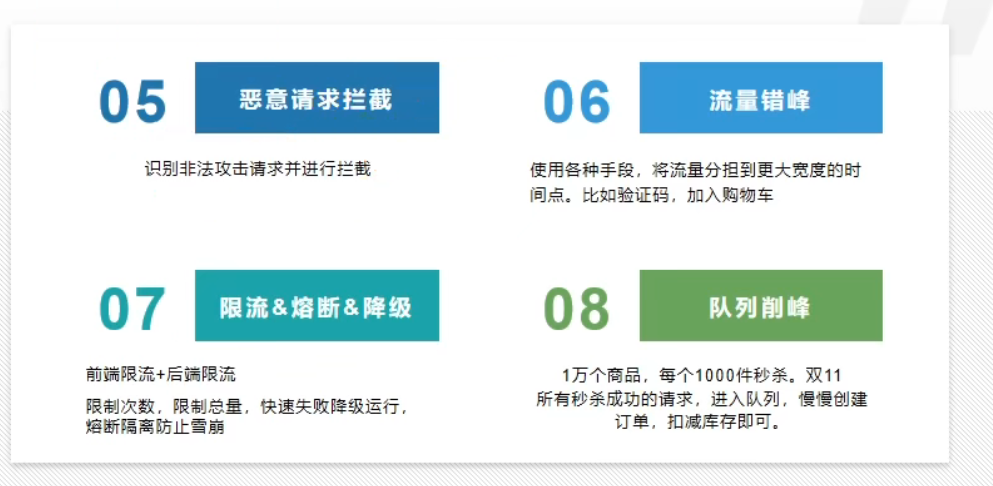 image-20220827112254293