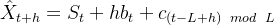 \hat{X}_{t+h} = S_t + h b_t + c_{(t-L + h) \;\; mod \;\; L }