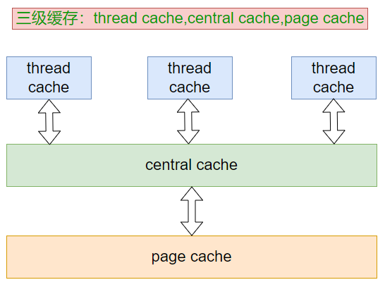 image-20220822163845813