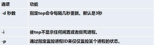 image-20220903114644414