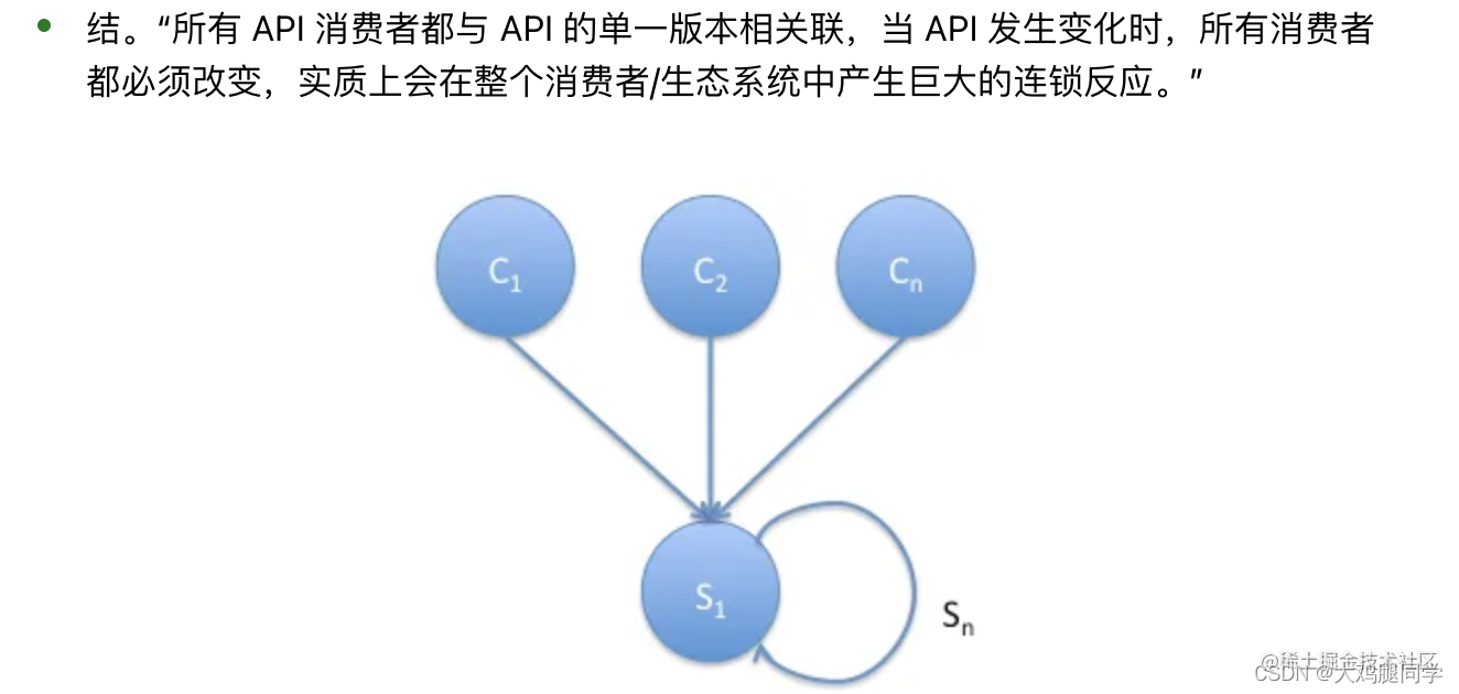 [外链图片转存失败,源站可能有防盗链机制,建议将图片保存下来直接上传(img-4hpZX0ab-1662430322467)(https://p3-juejin.byteimg.com/tos-cn-i-k3u1fbpfcp/0e20d4220f8443188432aa01e32e5534~tplv-k3u1fbpfcp-watermark.image?)]